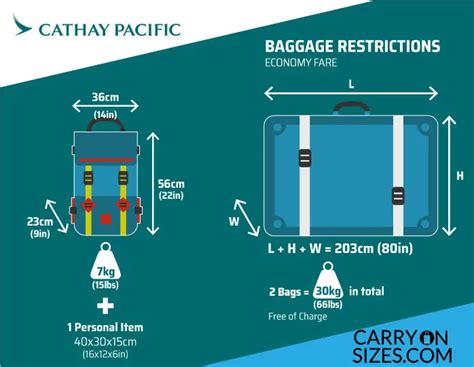 cathay pacific cabin baggage size|cathay pacific allowed baggage weight.